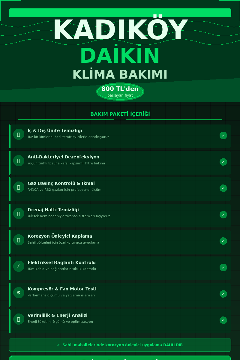 Kadıköy Daikin Klima Bakımı