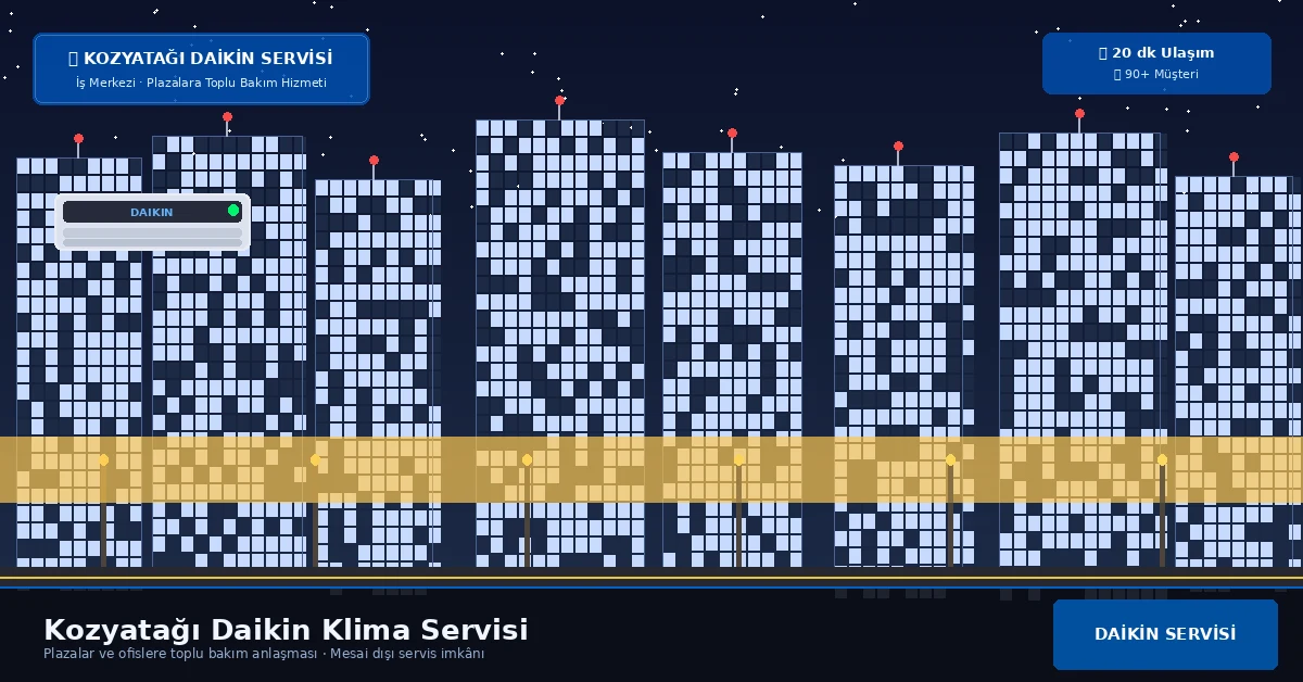 Kozyatağı Daikin Klima Servisi