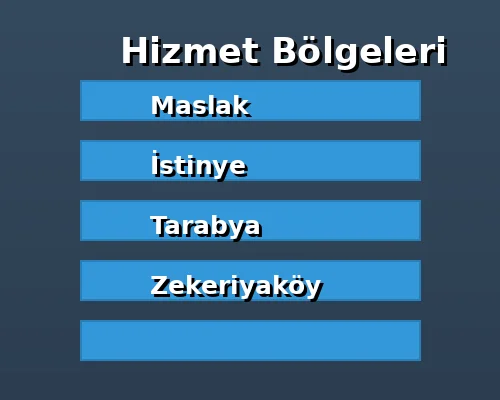 Sarıyer Daikin Servisi Hizmet Bölgeleri Haritası